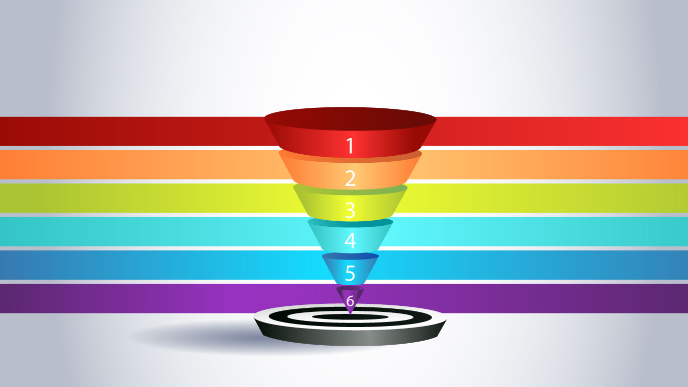 Embudo de Ventas Paso a Paso Parte 02